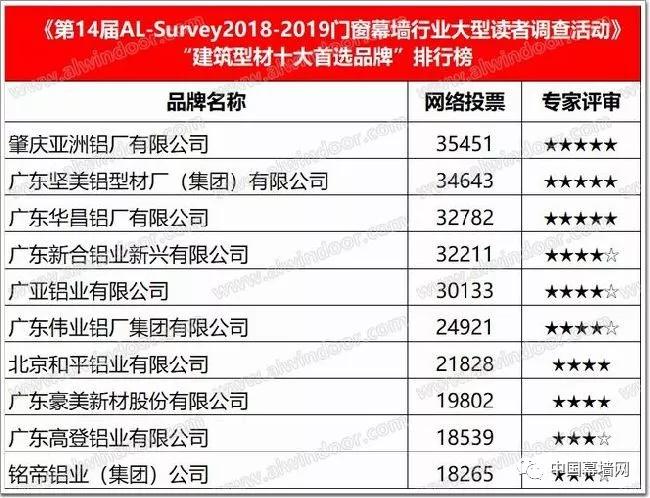奥门天天开奖码结果2025澳门开奖记录4月9日,数据分析计划_携带版81.533