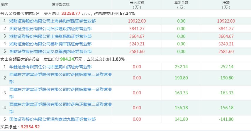 新澳门今晚开奖结果号码是多少,数据引导设计方法_安全版4.811