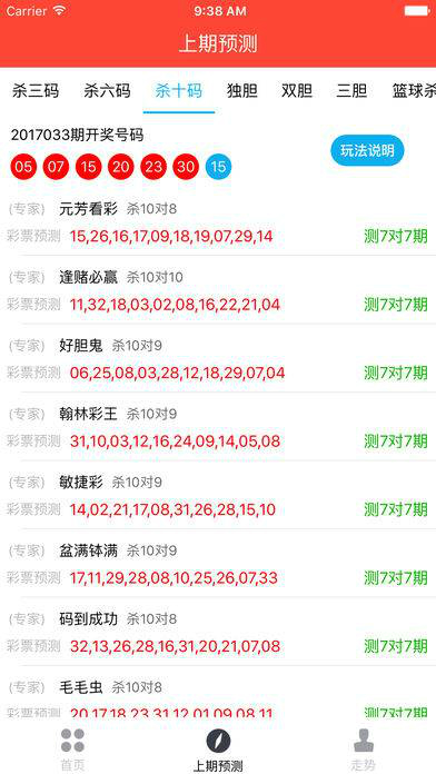 红姐心水免费资料论坛,新式数据解释设想_娱乐版91.376
