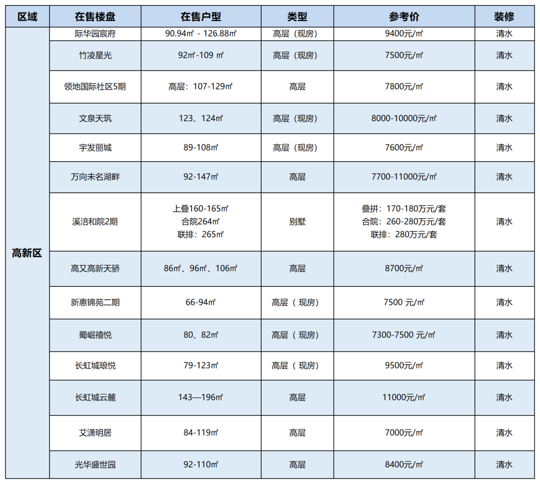 前阳房最新探秘，小巷里的美食宝藏